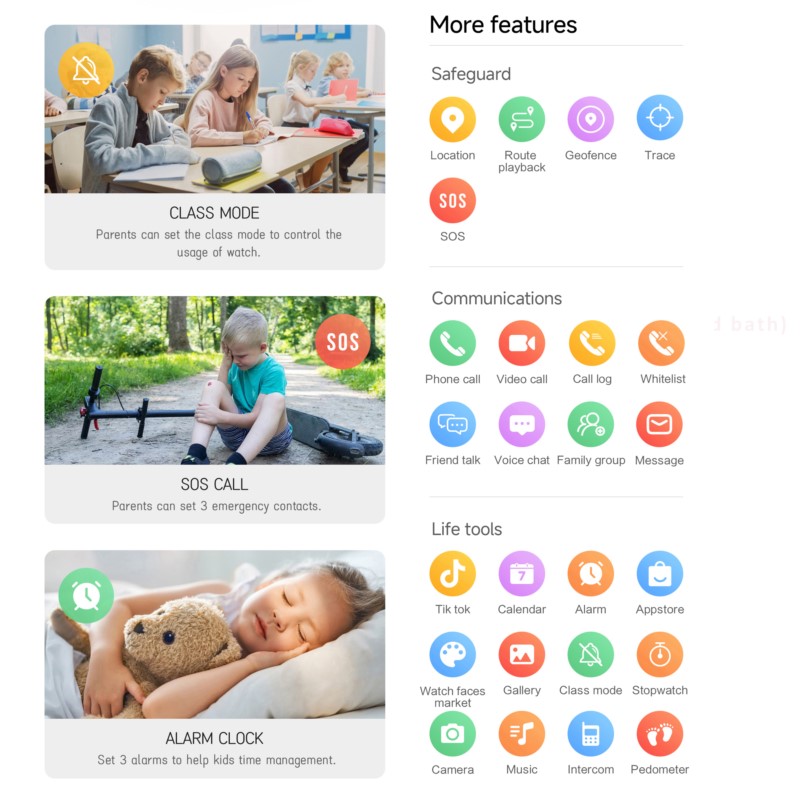 Jam Tangan Pintar Anak 4G deng - Kids Smartwatch Gps ulasan dan harga