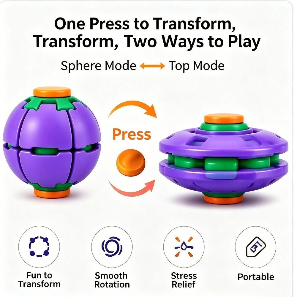 Mainan Fidget Spinner Bola yan - Kids Y Toys ulasan dan harga