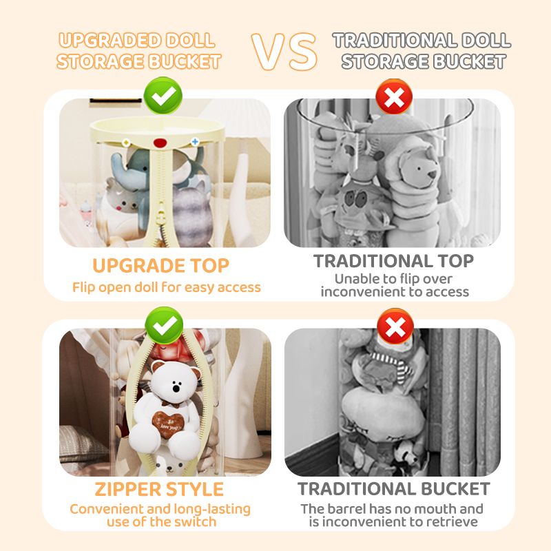 Kotak Penyimpanan Boneka Maina - Kids Zipper Toys ulasan dan harga